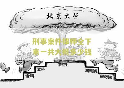 刑事案件律师全下来一共大概多少钱