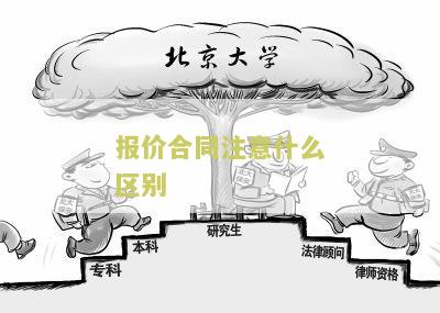 报价合同表格制作本