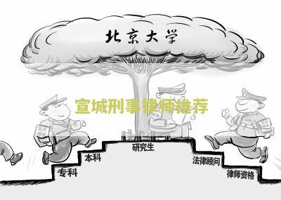 城市律师事务所排名前十
