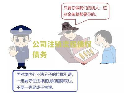公司注销流程债权债务怎么办理
