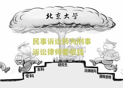 民事诉讼转刑事诉讼的条件