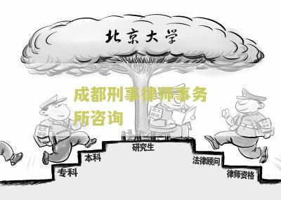 成都刑事诉讼律师事务所电话、地址及排名