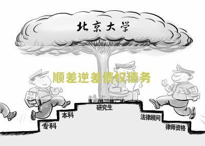 顺差逆差债权债务