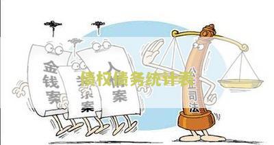 债权债务统计表
