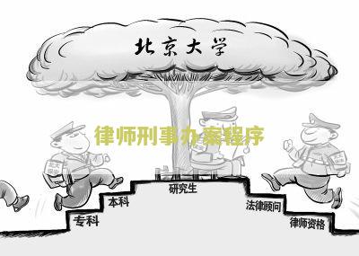 律师刑事办案程序有哪些规定、内容和要求