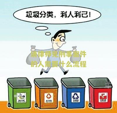 刑事案件律师会见请律师带话都带些什么